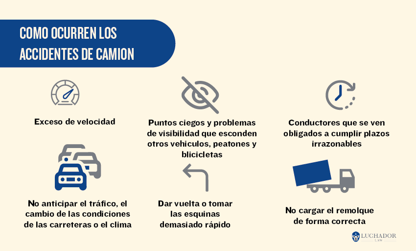 COMO OCURREN LOS ACCIDENTES DE CAMION