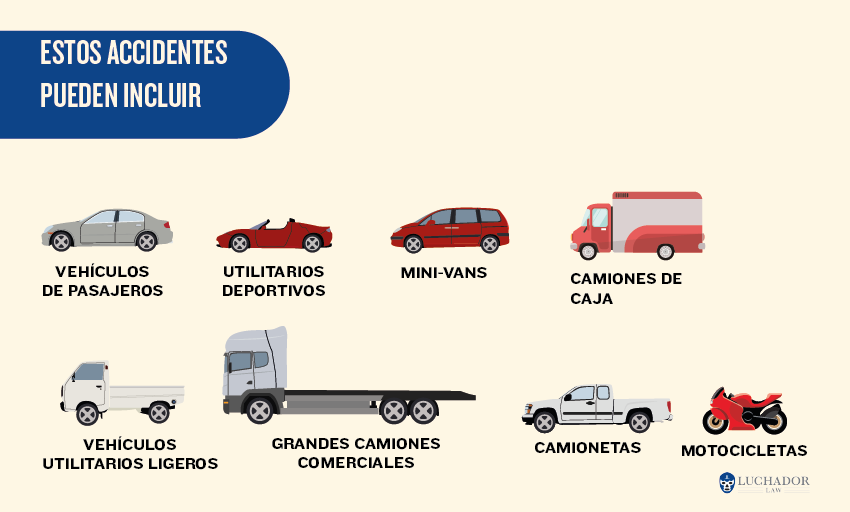 ESTOS ACCIDENTES PUEDEN INCLUIR-1