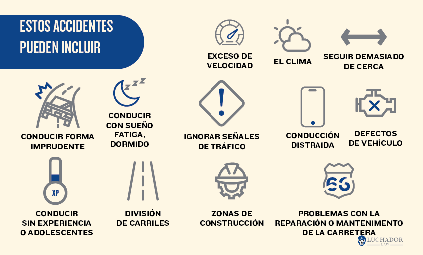 ESTOS ACCIDENTES PUEDEN INCLUIR-2