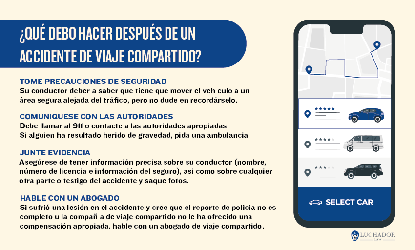 QUÉ DEBO HACER DESPUÉS DE UN ACCIDENTE DE VIAJE COMPARTIDO