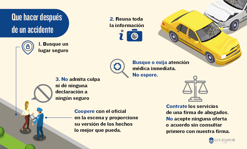 Que hacer después de un accidente